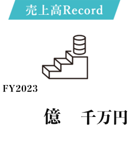 売上高Record